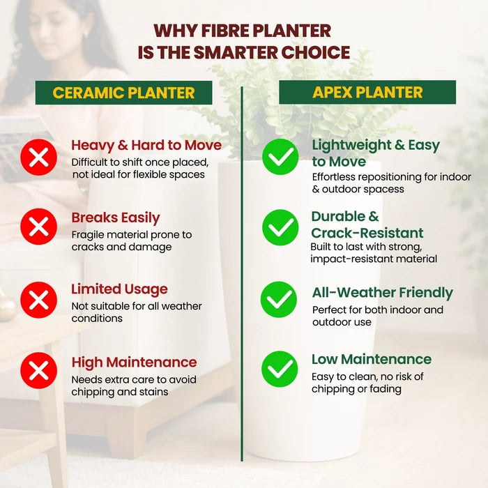 Other vs Apex Planter
