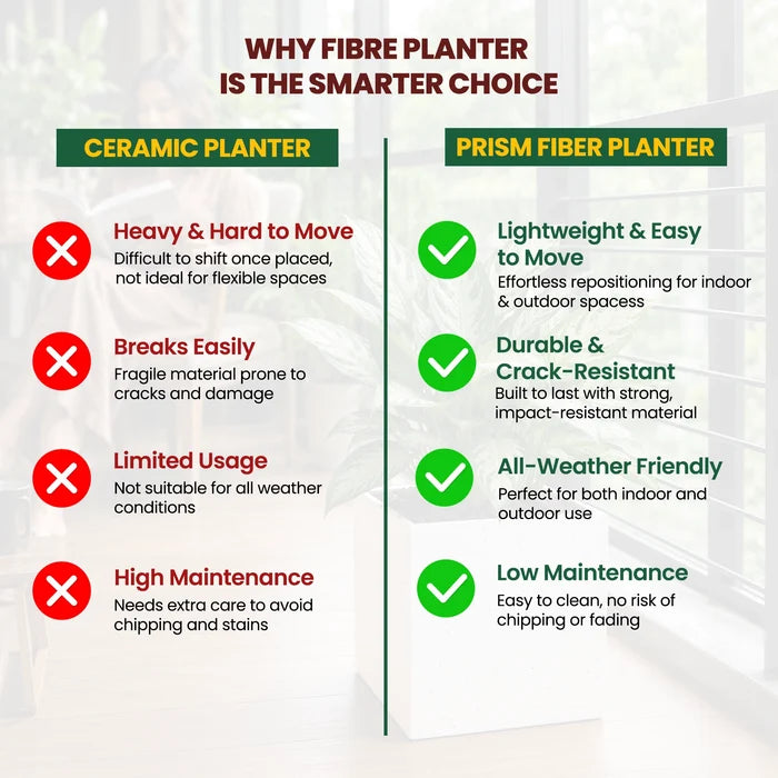 CUBIX Fiber Planter - L13 (5-Year Warranty)