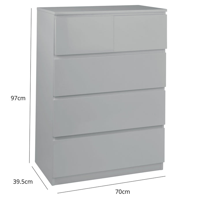 Outlet - Clemmie chest of drawers - 2 over 3 - high gloss - grey - Laura James