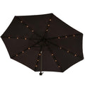 Outlet - Premium Round 2.7M Parasol - Grey - Laura James