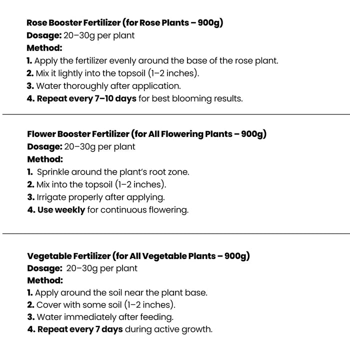 Urban Plant Premium Bloom & Grow Fertilizer Combo Kit Fertilizer Urban Plant
